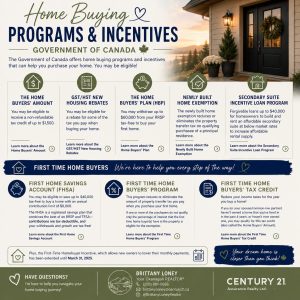 Home Buyer Programs
